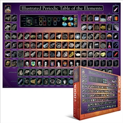 Illustrated Periodic Table of the Elements 1000 piece Puzzle