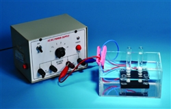 Mini Electrolysis Device