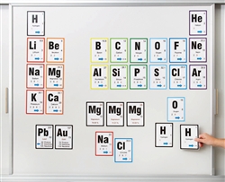 Stick to Science Magnetic Periodic Table