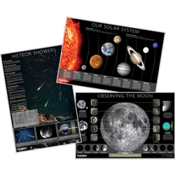 Solar System Moon and Meteors Poster Set